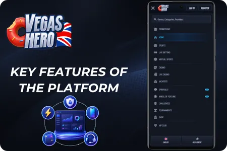 Key Features of the Vegas Hero Casino