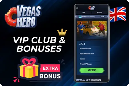 Vegas Hero VIP Club levels and rewards progress chart
